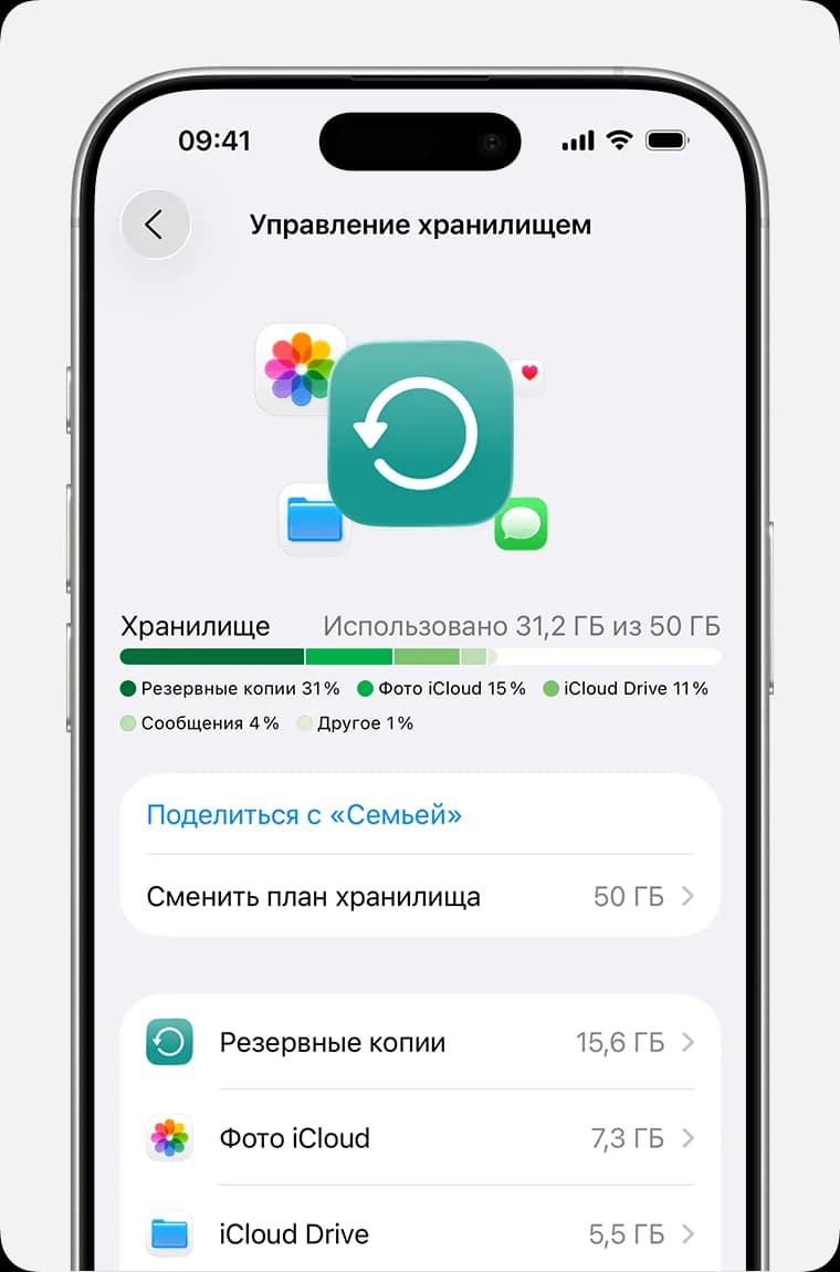 Состав хранилища iCloud на iPhone — скриншот Apple